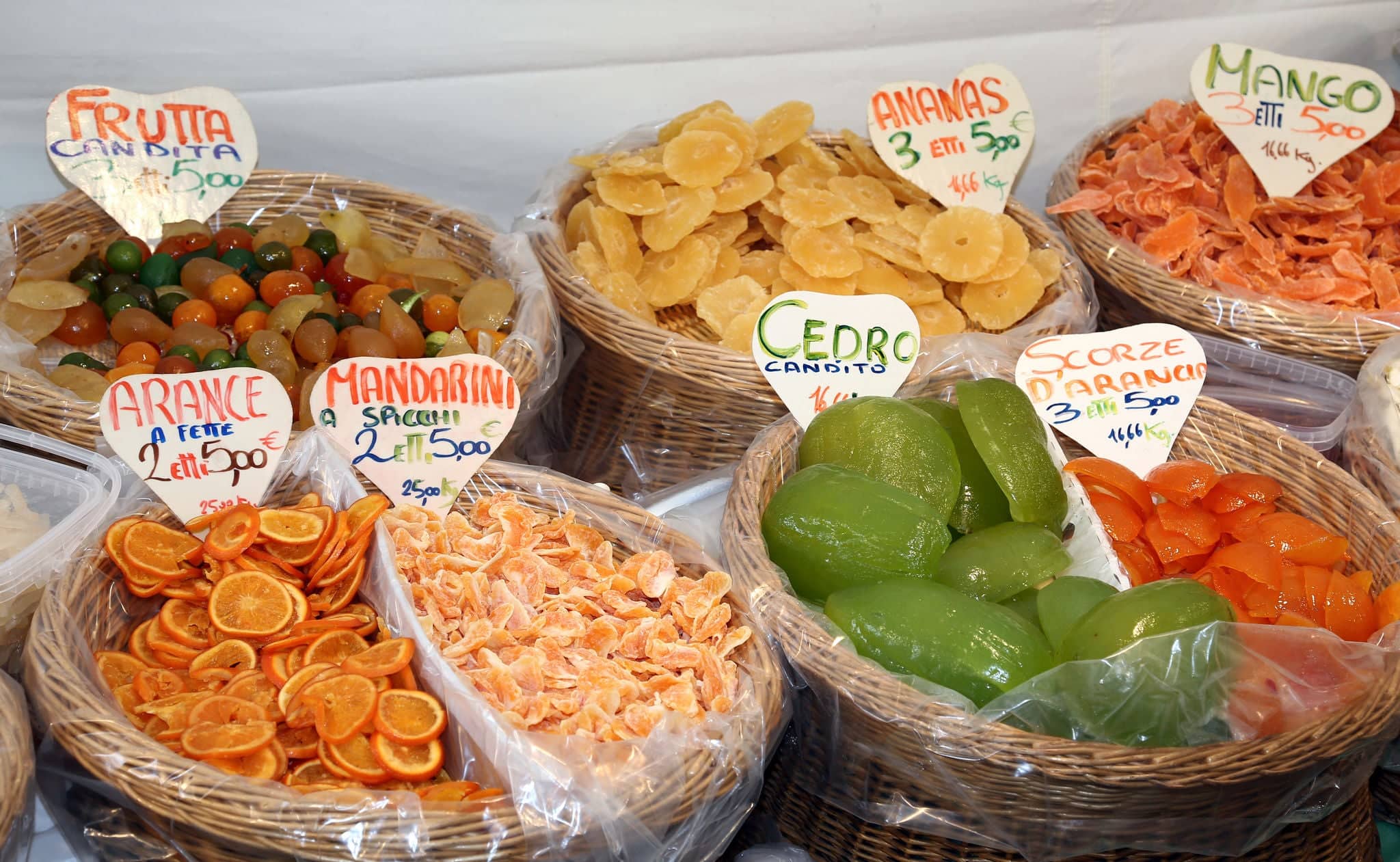 Fruta confitada