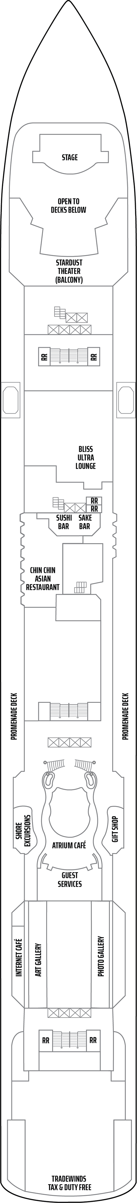 Ubicación de la habitación