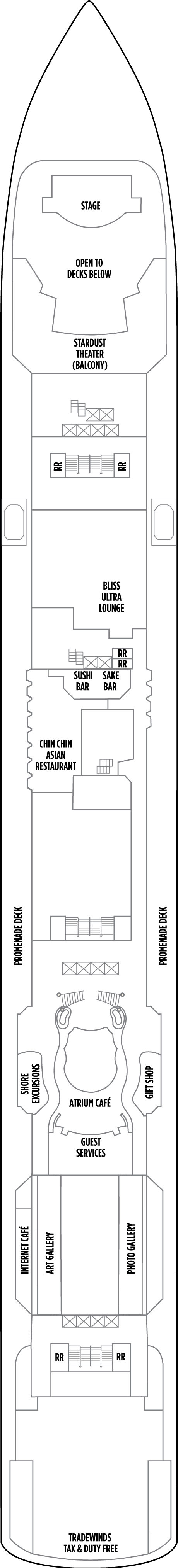 Ubicación de la habitación