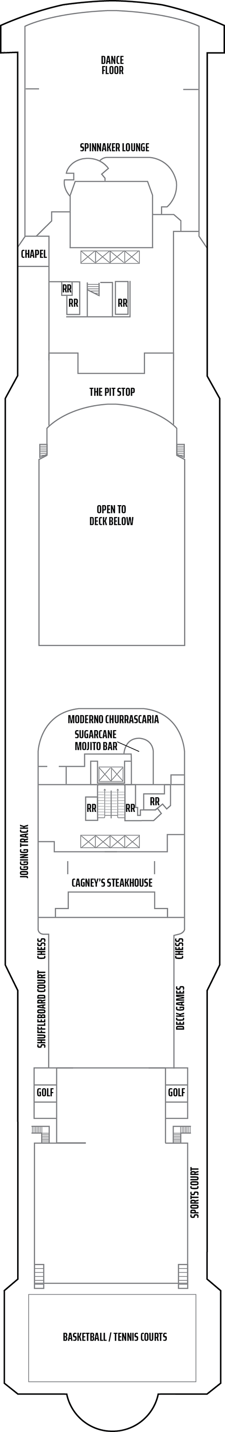 Ubicación de la habitación