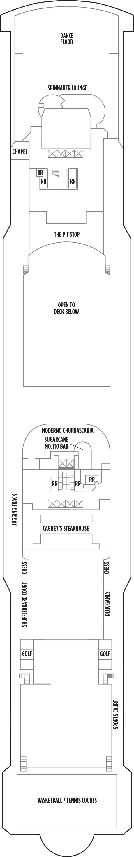 Ubicación de la habitación
