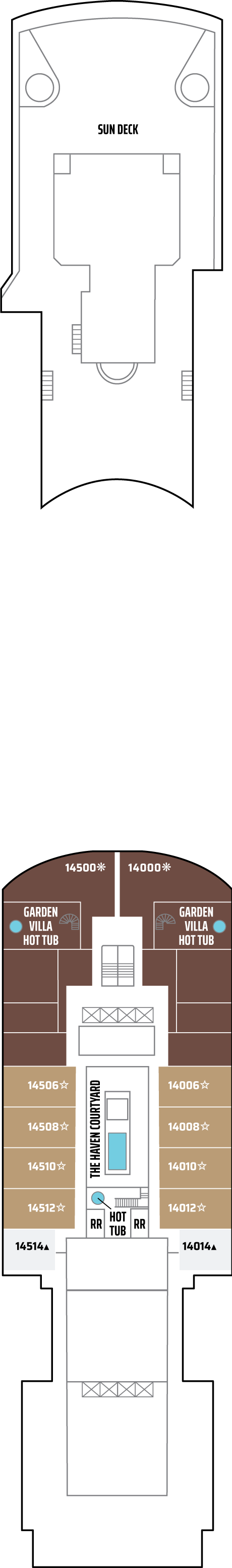 Ubicación de la habitación
