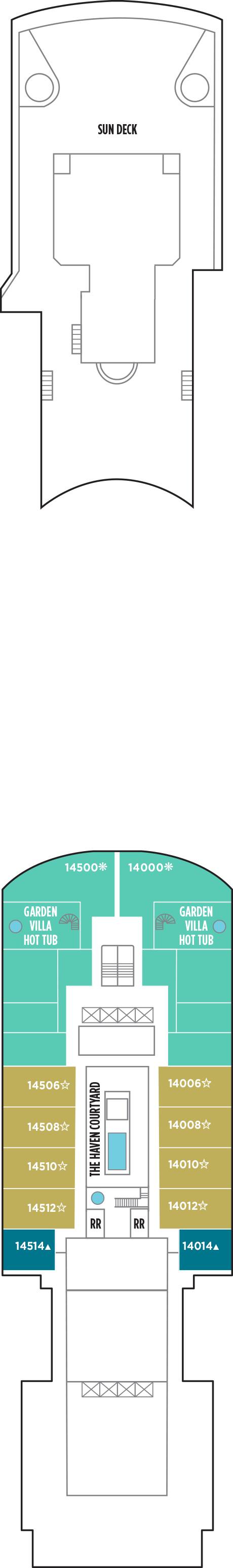 Ubicación de la habitación
